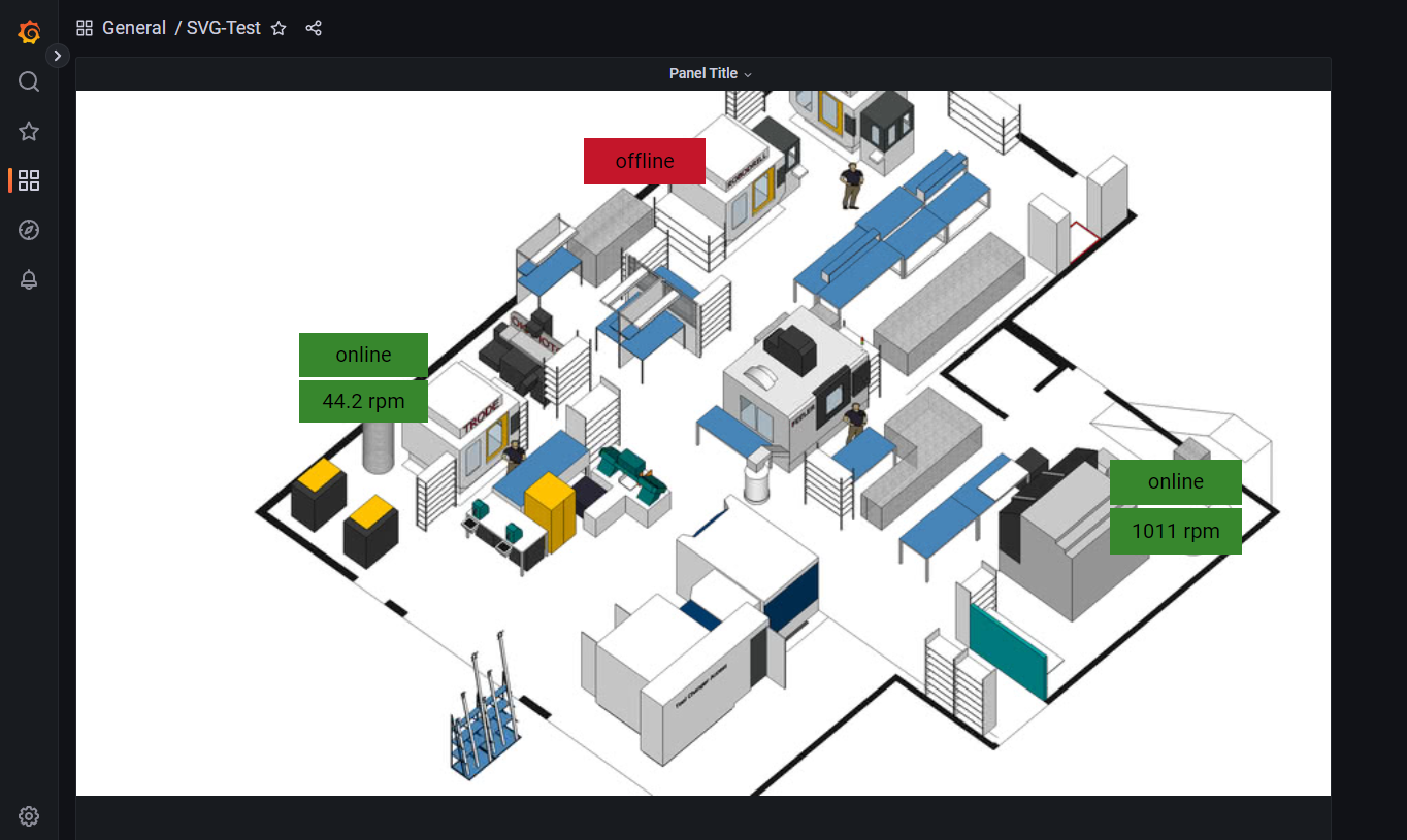 Example of a “shopfloor dashboard” showing a factory layout with additional information on top